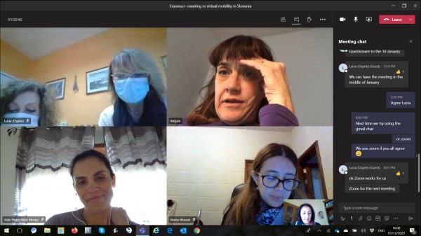 Erasmus Virtual meeting 2020